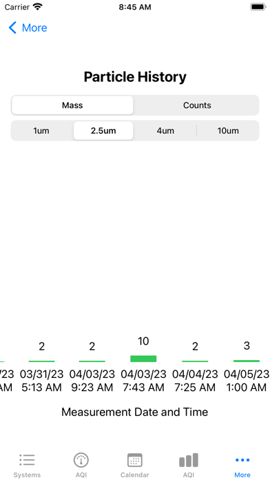 AirPro AQI Screenshot