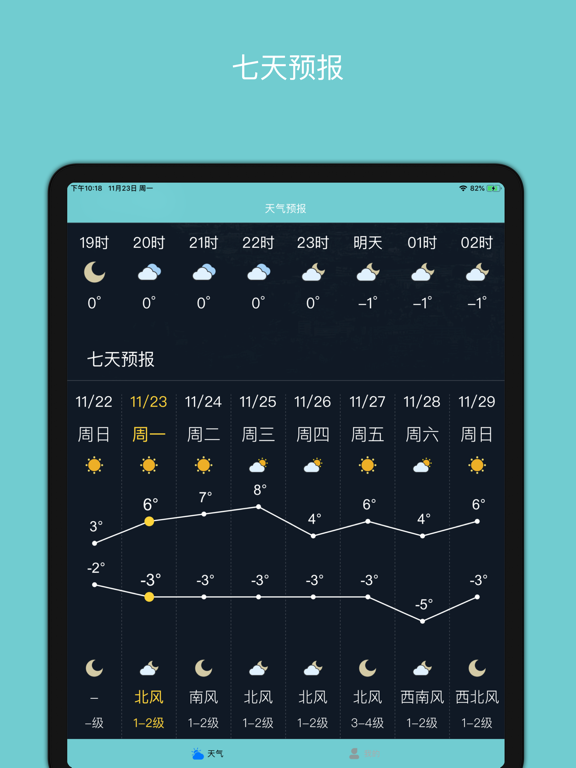 Screenshot #5 pour 天气预报－精准72小时预报