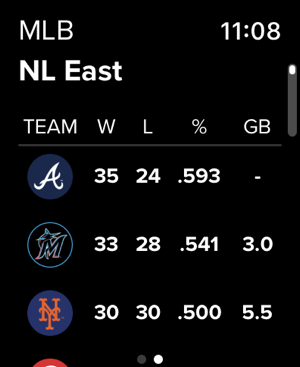 ?MLB Screenshot
