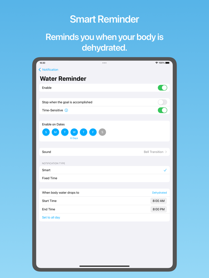 HiWater Powerful Water Logger