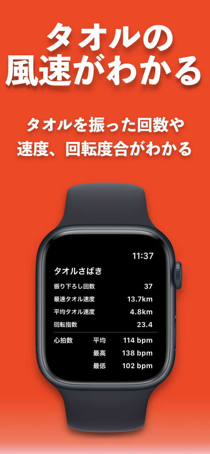 熱波レコード  - サウナでアウフグースを記録 -