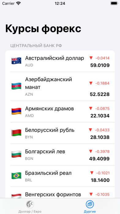 Курсы валют банков России Screenshot