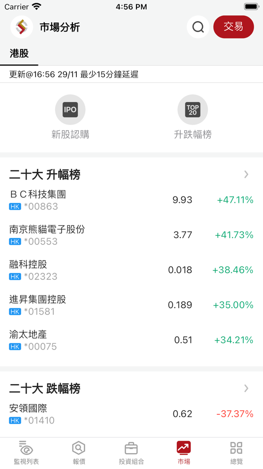 #5. SLSCL (iOS) 由: 順隆證券