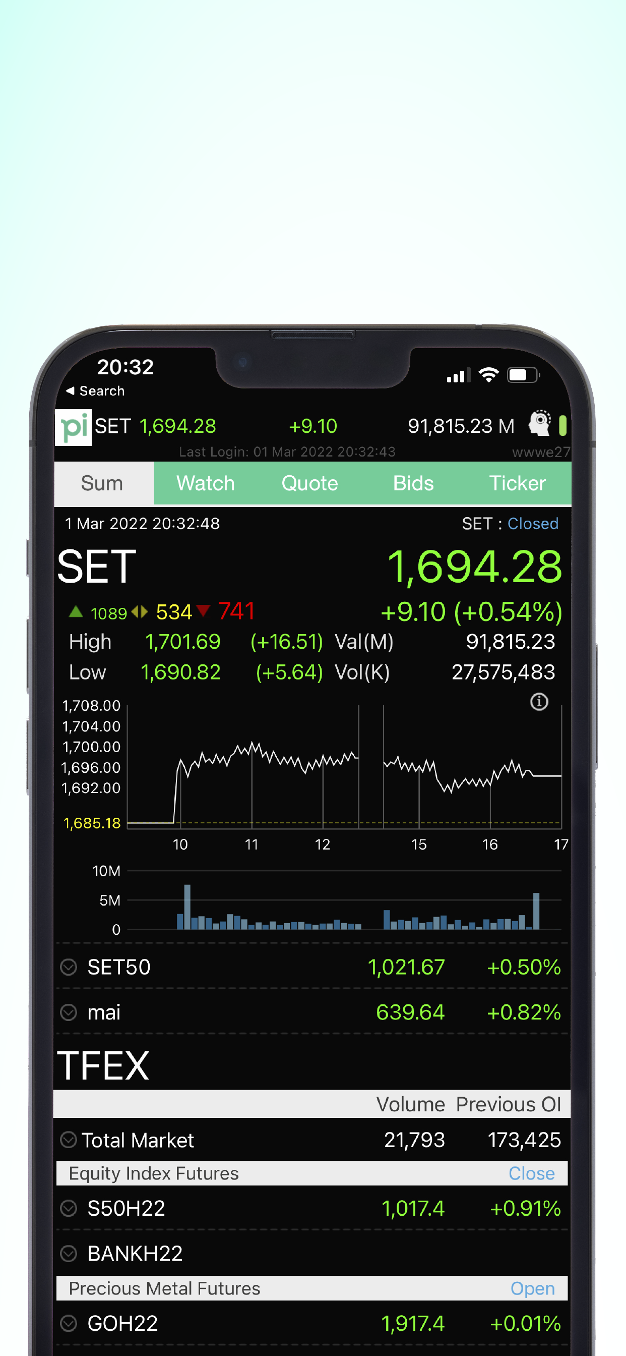 Pi Trade for iPhone
