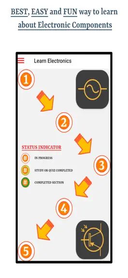 Game screenshot Learn About Electronics mod apk