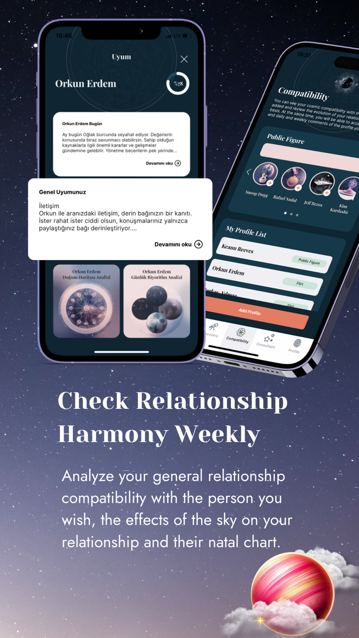 Astopia Personalized Astrology