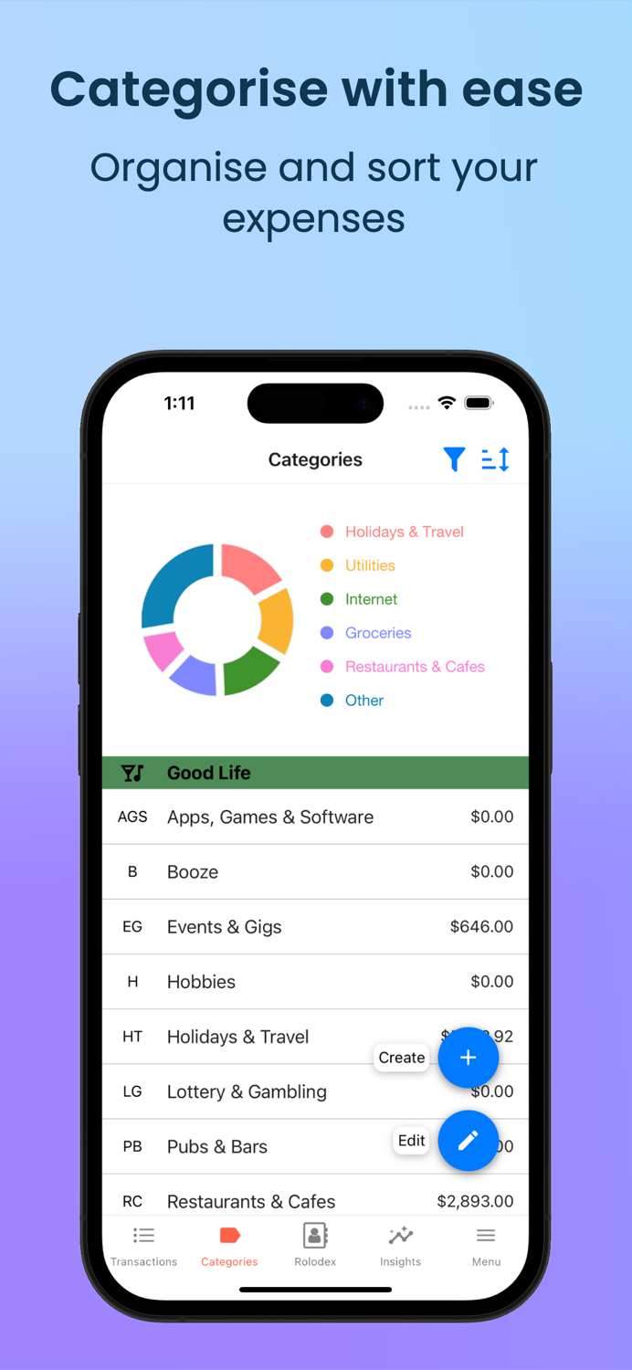 MoneyFlow - Expense Tracker