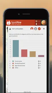 spotfire | citizen science iphone screenshot 4