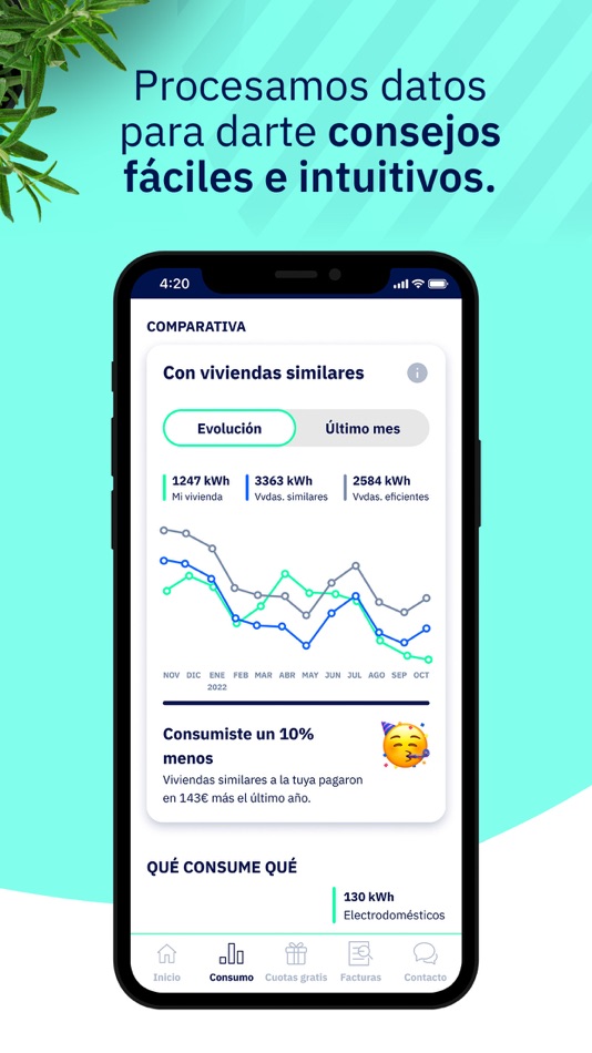 #3. LUCERA — App de Clientes (iOS) 由: MASORANGE