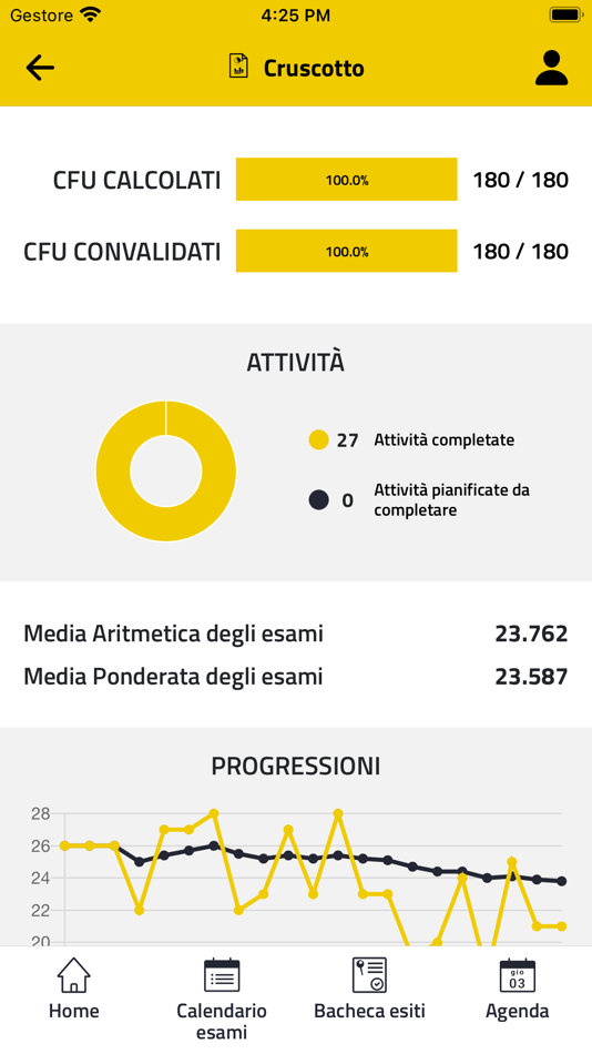 #6. myuniSalento (iOS) 由: Cineca Consorzio Interuniversitario