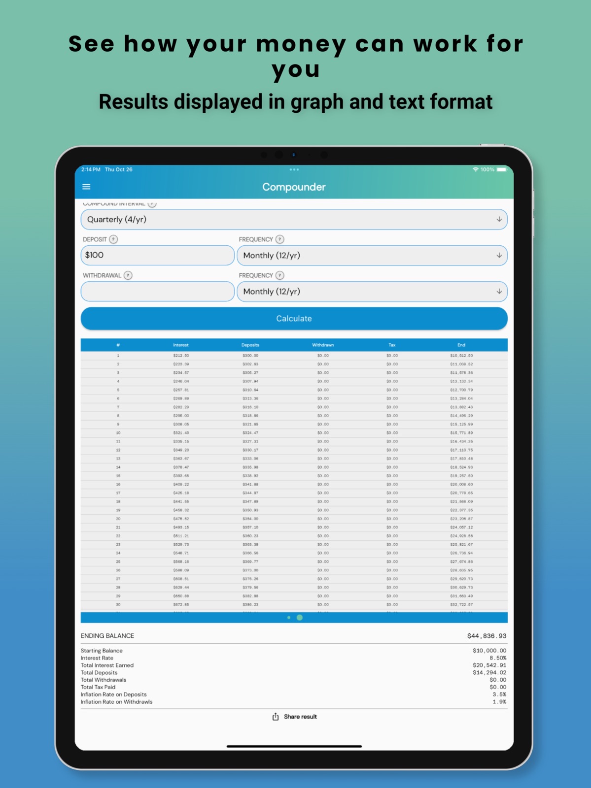 Compounder ipad screenshot 3