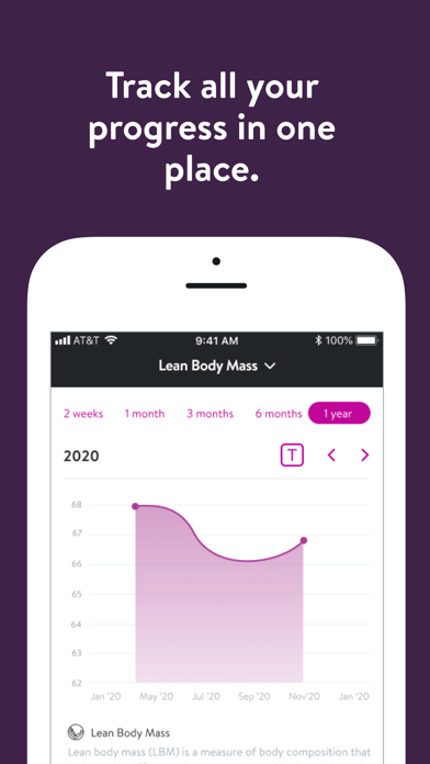 Prizm Wellness Screenshot