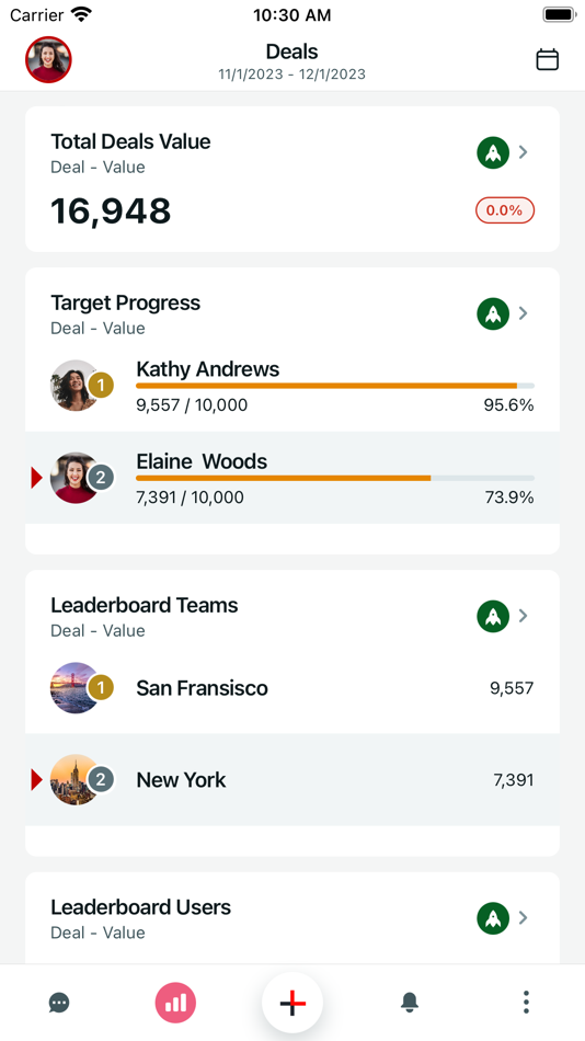 #2. Amplify by SalesRabbit (iOS) 由: Sales Rabbit, Inc.