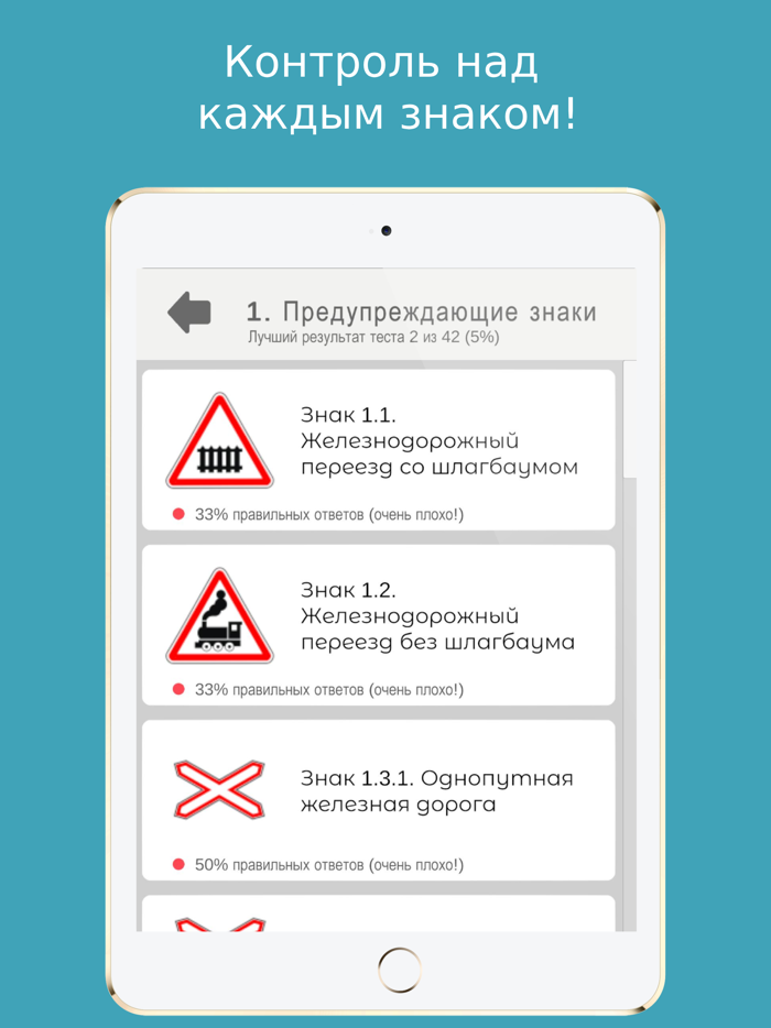 Дорожные знаки ПДД тест