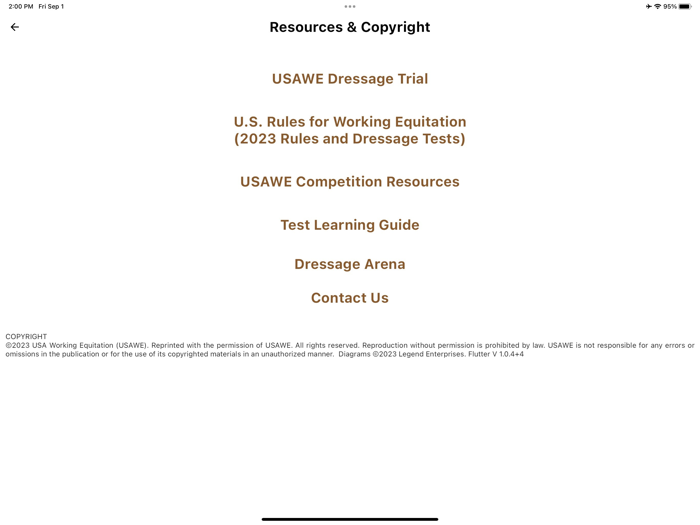 2023 USAWE Instructors