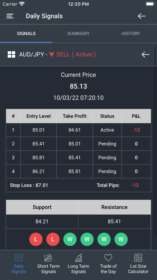 #8. FXeinstein (iOS) 由: Asif Shafique