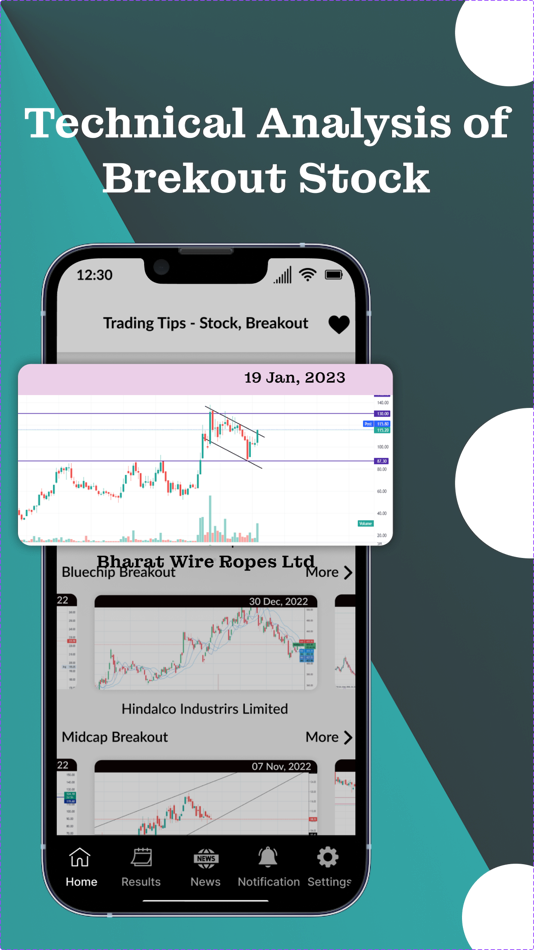 #1. AI based swing Trading Tips (iOS) 由: Jay Patel