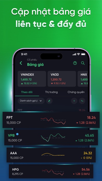 VPBank Securities – NEO Invest Screenshot