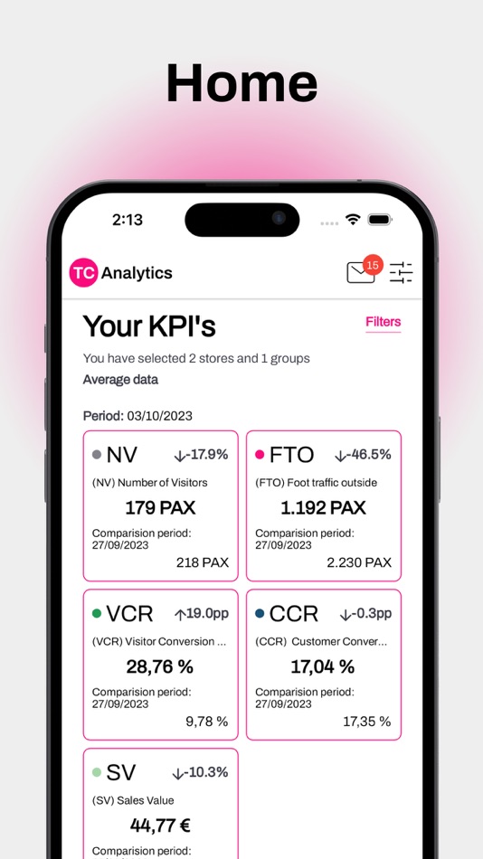 #1. TC Analytics (iOS) بواسطة: TC Solutions