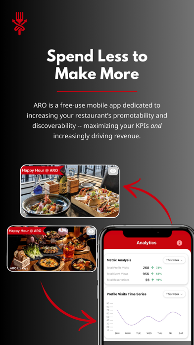 ARO Partner Screenshot