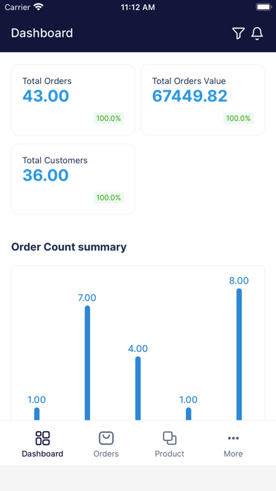 OrdeEasy Seller Screenshot