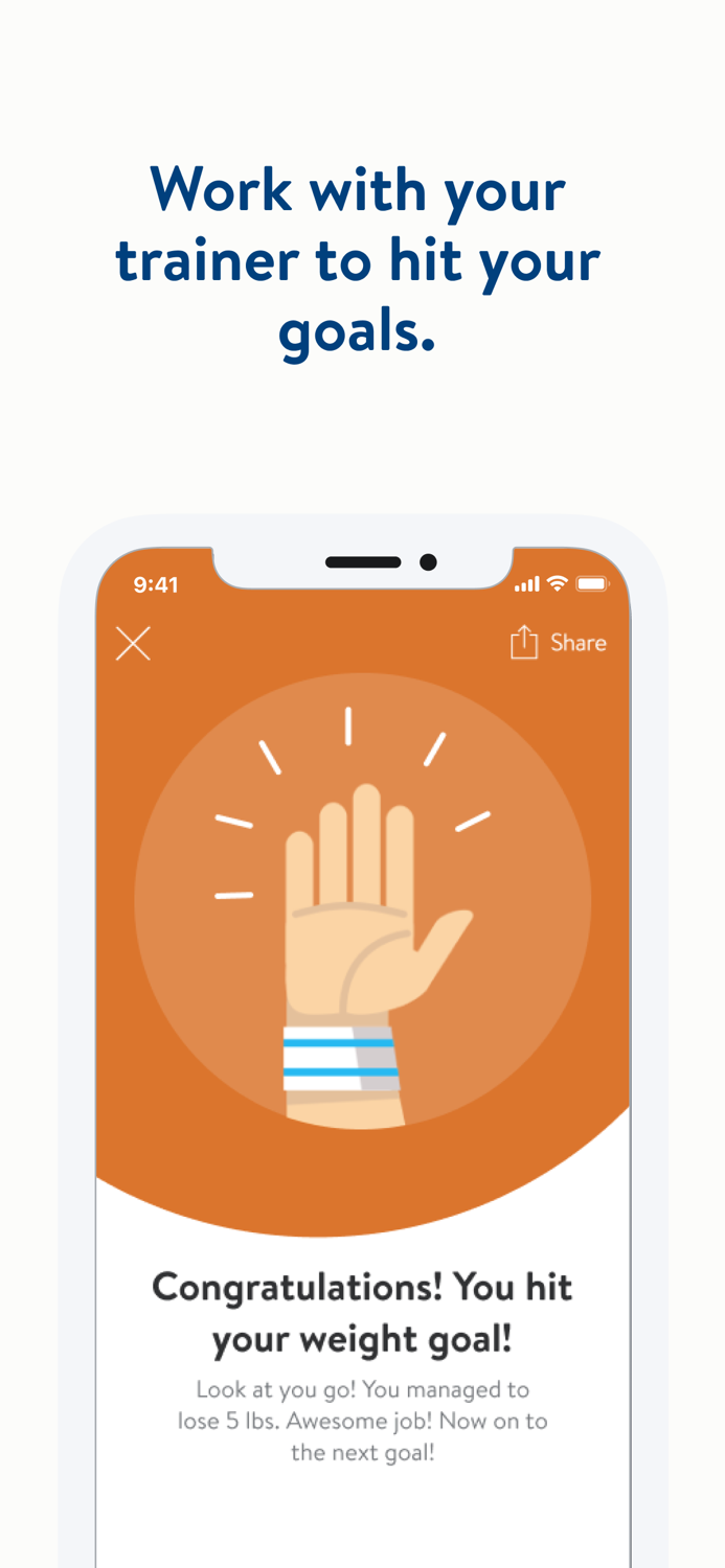 Results Gym Alexandria