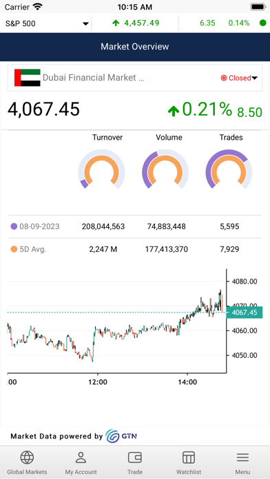 Alkhabeer Global Screenshot
