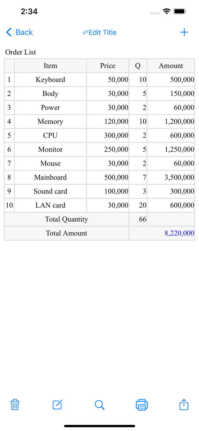 Invoice - Order List