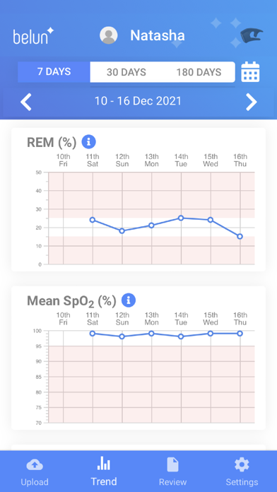BelunSleep Screenshot