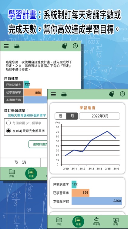 用賴世雄筆記法學英文 screenshot-3