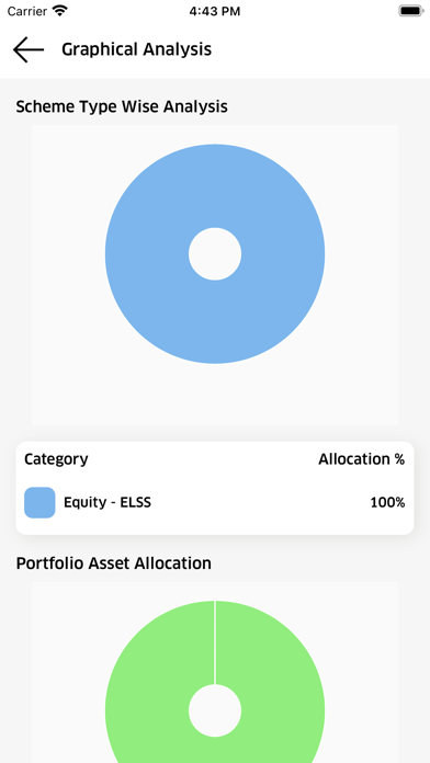 Tiare Wealth Screenshot