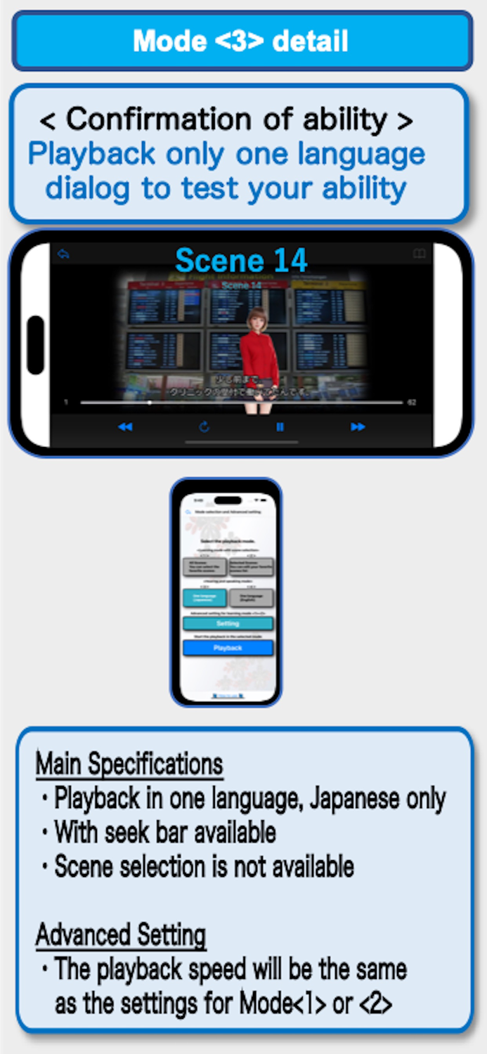 JPN Business conversations EP2