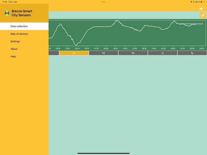 Brezno Smart City Sensors