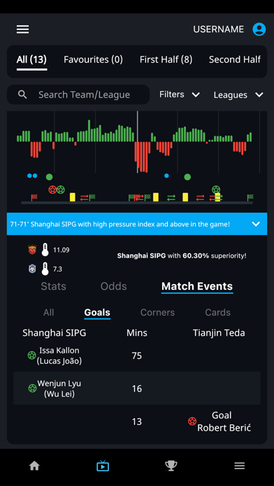 CornerPro - Livescores Screenshot