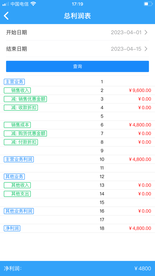 #6. 迷你云进销存 (iOS) 由: 南京迷你云软件有限公司