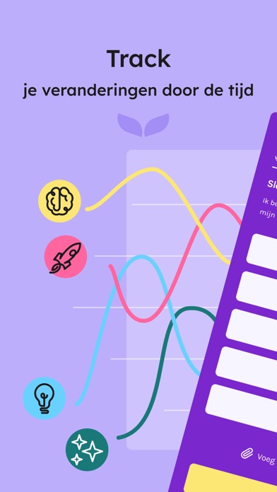 Birdt: Free Your Mental Health Screenshot