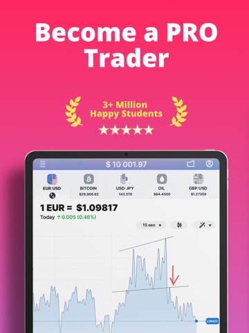 Forex Trading for Beginnersのおすすめ画像1