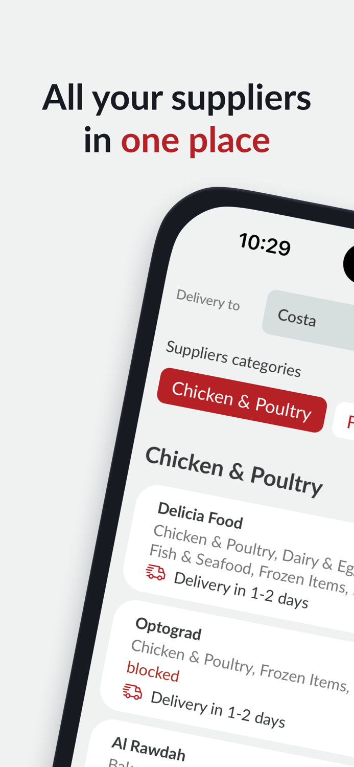 KAFY -B2B FandB supply ecosystem