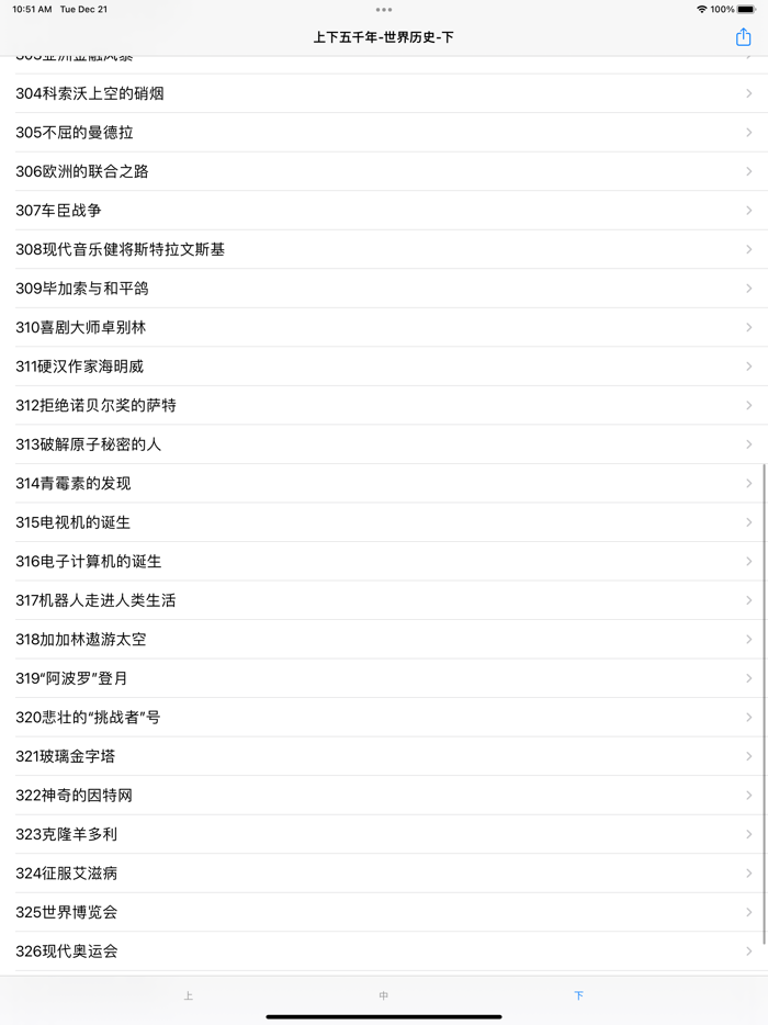上下五千年-世界历史