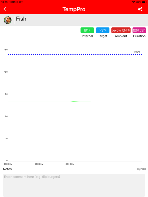 TempSpike iPad screenshot 5 - Food & Drink app