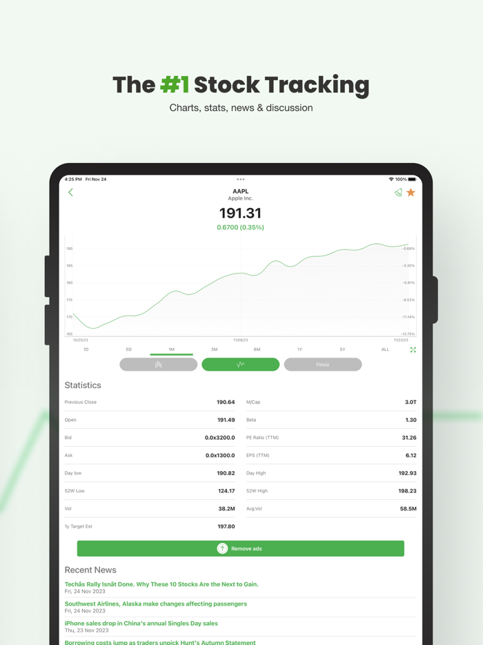 Stock Tracker - Stocks Market