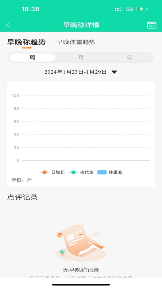 #5. 小橙日记 (iOS) 由: 前海容安供应链管理(深圳)有限公司