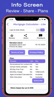 mortgage calculator-lite problems & solutions and troubleshooting guide - 4