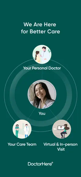 Game screenshot DoctorHere mod apk