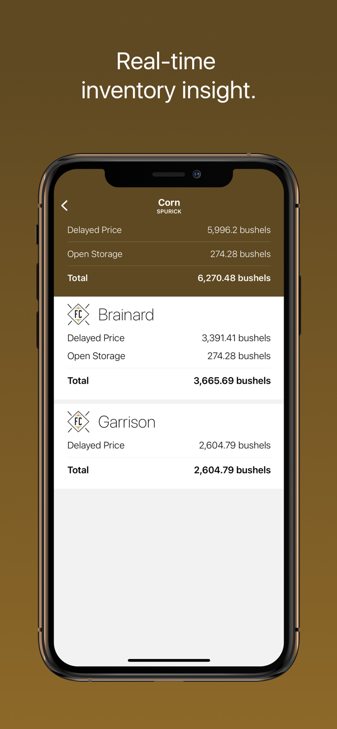 My Frontier Business