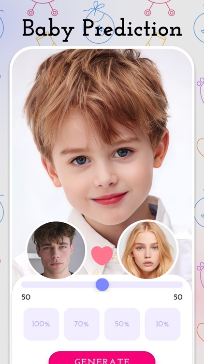 What I Look Like In The Future