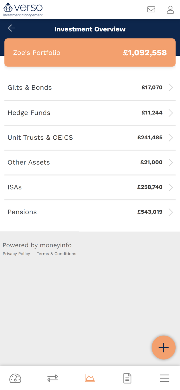 Verso IM Client Portal