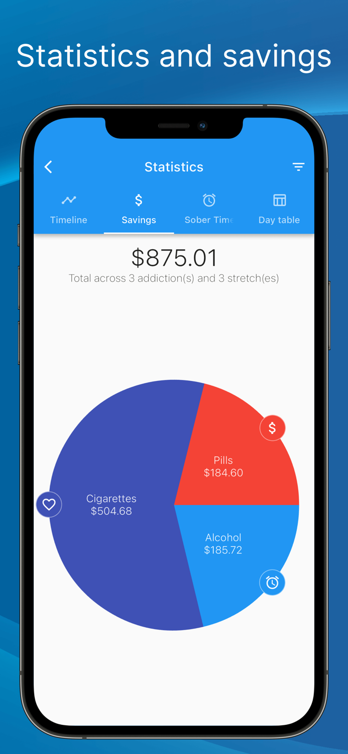 Sober Time - Sobriety Counter