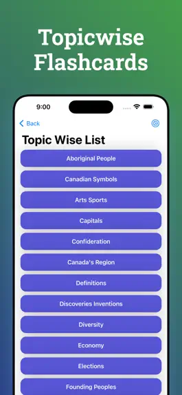 Game screenshot Canadian Citizenship 2023 Test apk