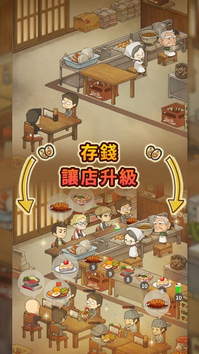 懷念的食堂故事